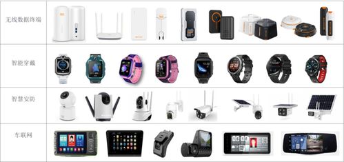 深圳前海翼聯科技集團亮相iote物聯網展，引領物聯網數字化新浪潮